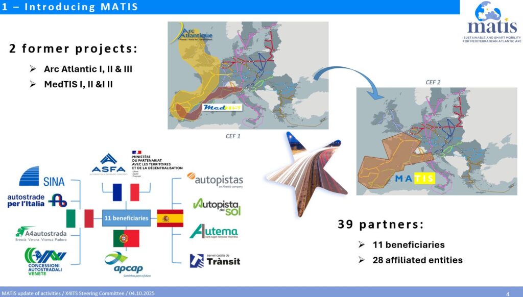 Matis at the X4ITS Steering Committee