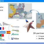 Matis at the X4ITS Steering Committee